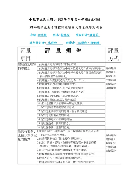 四 年級下學期學生基本課程評量項目及評量規準對照表-臺北市立教大附小103學年度第一學期自然領域