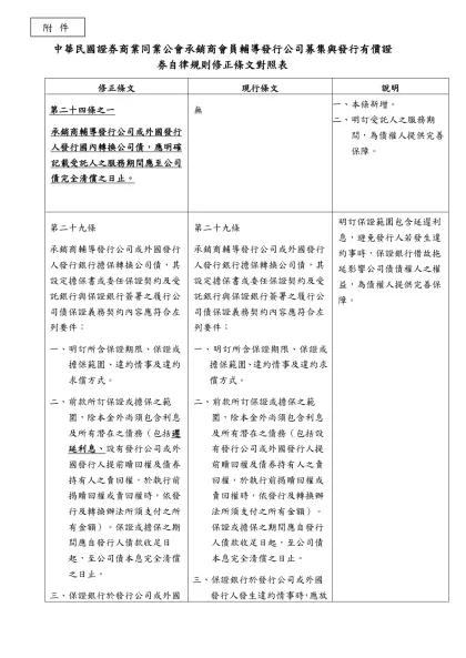 中華民國證券商業同業公會承銷商會員輔導發行公司募集與發行有價證券自律規則修正條文對照表