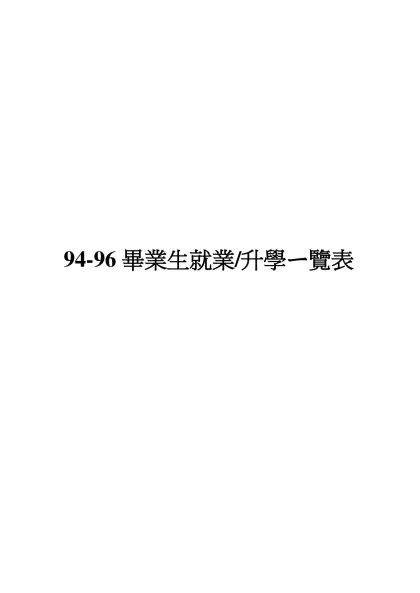 94-96畢業生就業/升學ㄧ覽表