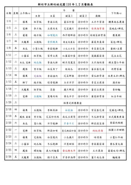 新竹市立幼稚園九十三年五月份幼兒餐點表-新竹市立新竹幼兒園110年1.2月餐點表