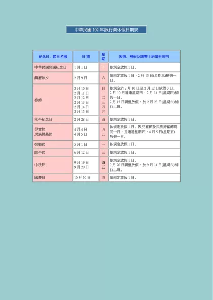 中華民國九十二年銀行業休假日期表