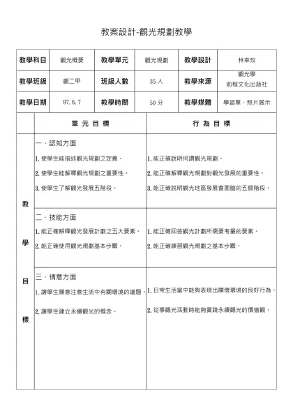 兒 童 美 語 教 學 活 動 教 案-教案設計-觀光規劃教學