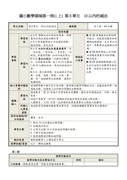 國小數學領域第一冊(1上) 第8單元 10以內的減法