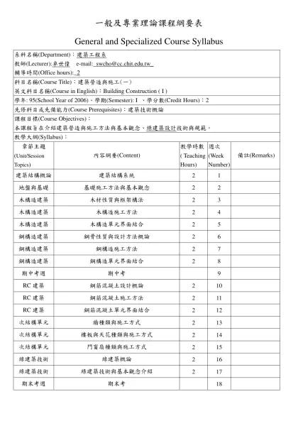 一般及專業理論課程綱要表-General and Specialized Course Syllabus系科名稱(Department)：建築工程系 教師(Lecturer):卓世偉 e-mail:_