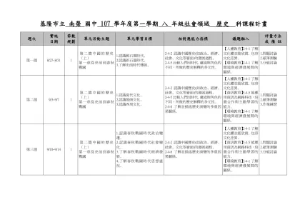 社會領域課程計畫〈國一〉-基隆市立 南榮 國中 107 學年度第一學期 八 年級社會領域 歷史 科課程計畫