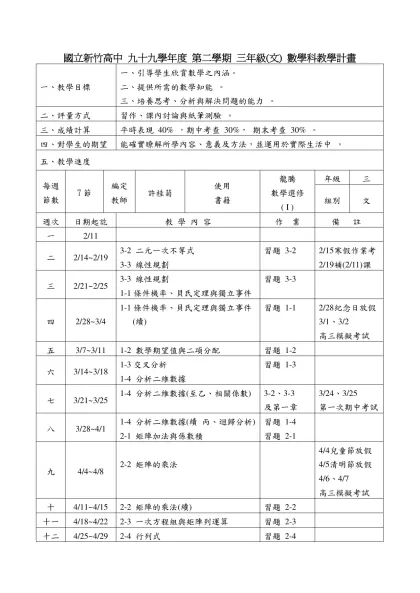 教學計畫有別於教學活動設計和教案，它是教學前的構思、設計和規劃，也是教學前用來和學群教師、家長、行政人員的溝通用的，同時也是課程管理的工具
