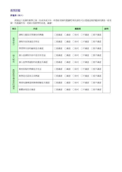 學習單（附一）-教學評鑑-評量表（附六）經過這六堂課的教學之後，你或多或少有一些想給老師的建議吧!現在請你可以透過這張評鑑表的調查，給老師一些建議作為，老師日後教學的改進。謝謝!