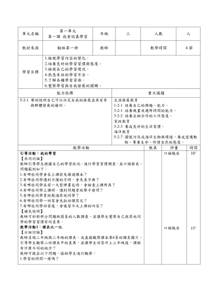 範本檔-單元名稱-單元名稱第一單元第一課 我會認真學習