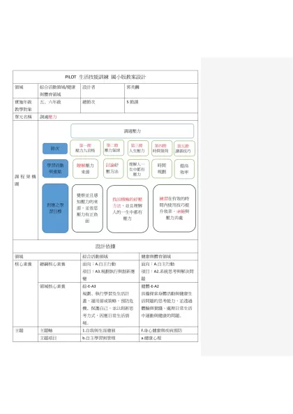 PILOT 生活技能訓練 國小版教案設計