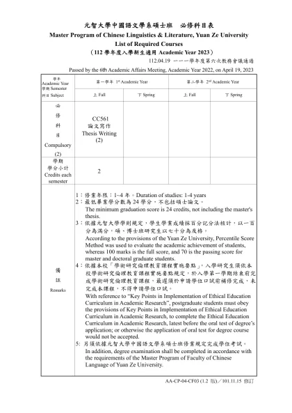 元智大學中國語文學系碩士班 必修科目表