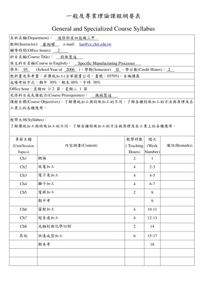 一般及專業理論課程綱要表-General and Specialized Course Syllabus系科名稱(Department)： 進修部夜四技機三甲