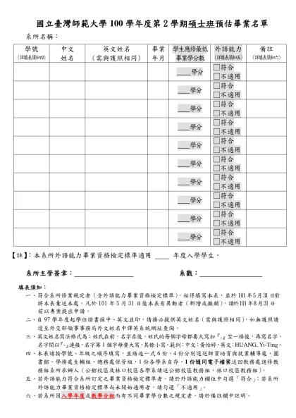 國立臺灣師範大學100學年度第2學期碩士班預估畢業名單