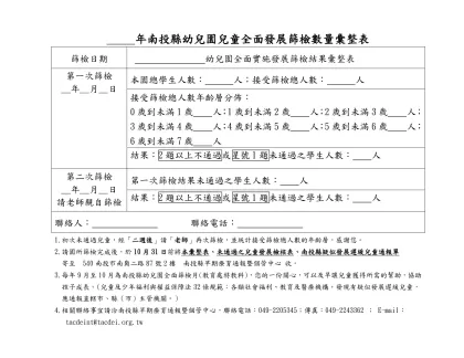 南投縣幼托園所兒童全面發展篩檢數量彙整表
