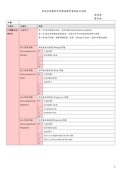 2015內科資深住院醫師實證醫學評讀作業-資深住院醫師升等實證醫學查證能力認證