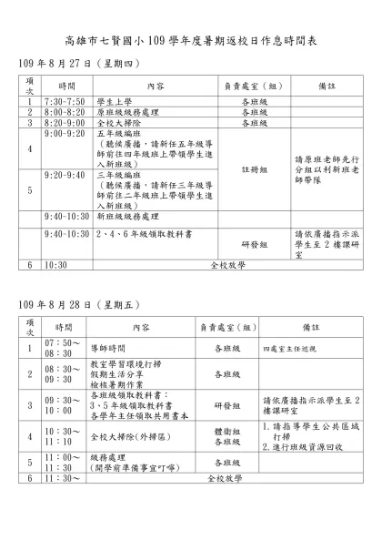 7/29第一次返校日 作息時間表-高雄市七賢國小109學年度暑期返校日作息時間表