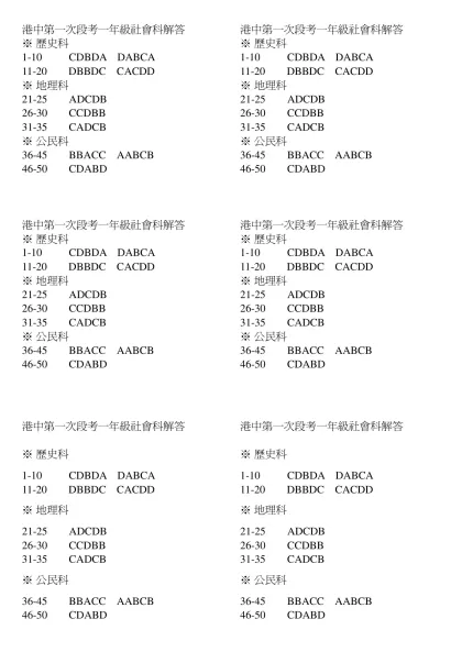 港中第一次段考一年級社會科解答-歷史科1-10 CDBDA DABCA11-20 DBBDC CACDD地理科21-25 ADCDB26-30 CCDBB31-35 CADCB公民科36-45 BBA