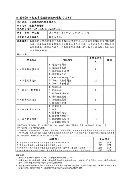 表 A10-29 一般及專業理論課程綱要表 (2-2-S-1)