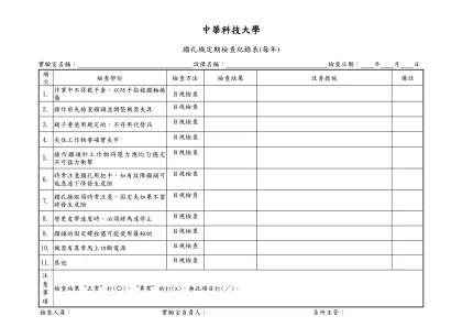 鑽孔機定期檢查紀錄表(每年)-中華科技大學