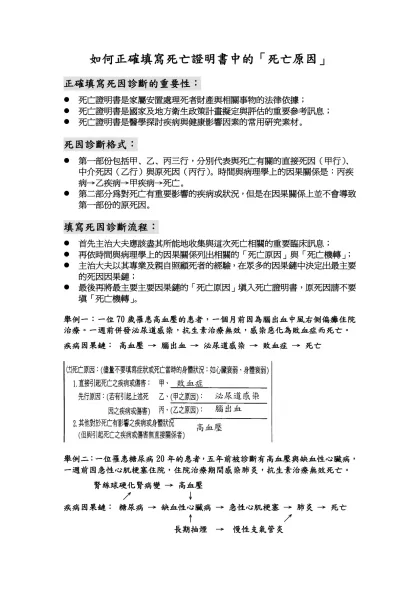 如何正確填寫死亡證明書中的「死亡原因」