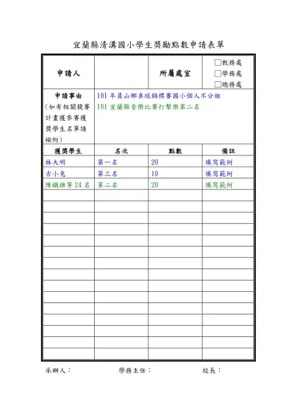 宜蘭縣清溝國小學生獎勵點數申請表單