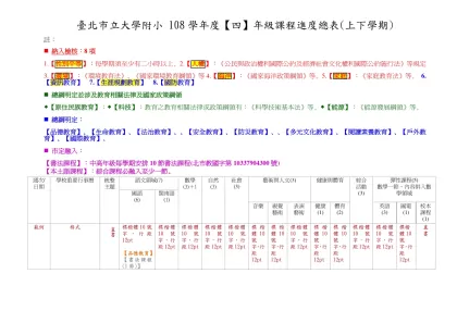 台北市立教大附小九十四學年度第二學期【一】年級課程進度總表-臺北市立大學附小 108學年度【四】年級課程進度總表(上下學期)