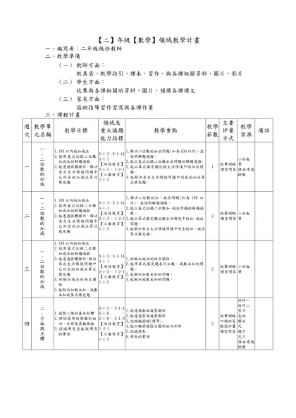 【二】年級【數學】領域教學計畫-編寫者：二年級級任教師