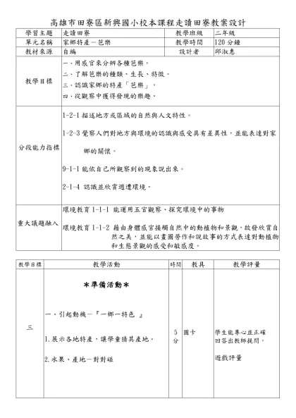 仕隆國小 國語學習領域 教學觀摩教案設計-高雄市田寮區新興國小校本課程走讀田寮教案設計