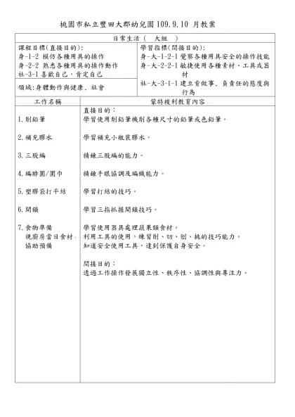 桃園市私立豐田大郡幼兒園 3、4 月教案 設計者:-桃園市私立豐田大郡幼兒園109.9.10 月教案
