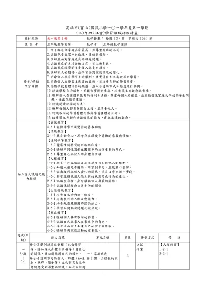 高雄市()國民小學99學年度第二學期(三)年級-高雄市(寶山)國民小學一○一學年度第一學期