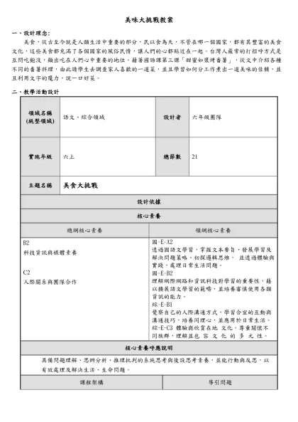 美味大挑戰教案-一、設計理念:美食，從古至今就是人類生活中重要的部分，民以食為天，不管在哪一個國家，都有其豐富的美食文化，這些美食都充滿了各個國家的風俗民情，讓人們的心都貼近在一起。台灣人最常的打招呼