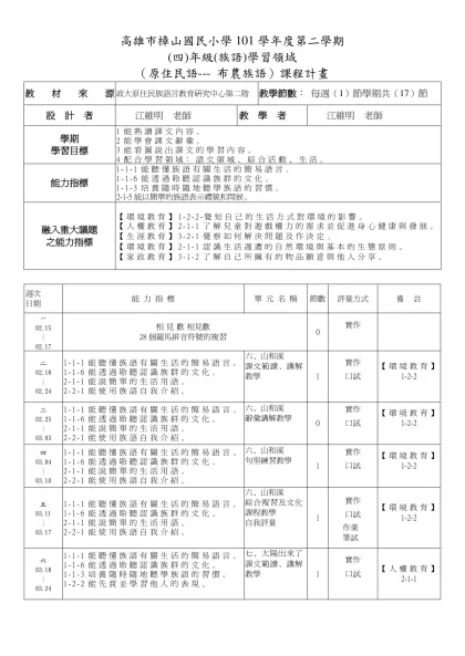 旗津國民小學九十九學年度第一學期( 六)年級(語文)學習領域-高雄市樟山國民小學101學年度第二學期