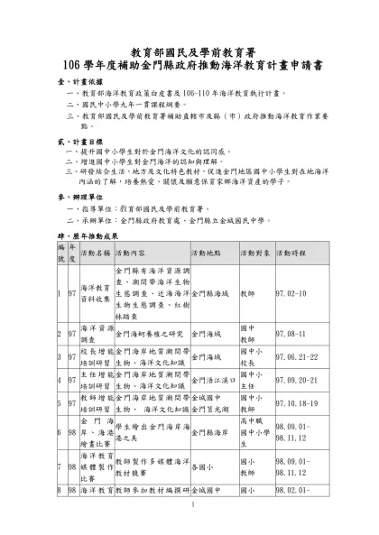 教育部國民及學前教育署-106學年度補助金門縣政府推動海洋教育計畫申請書