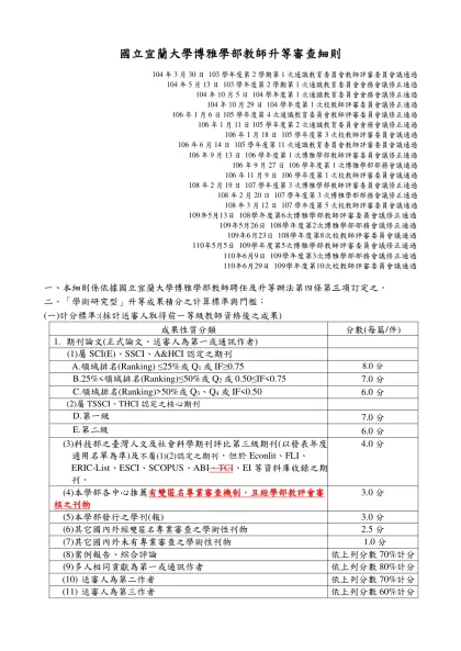 國立宜蘭大學通識教育委員會-國立宜蘭大學博雅學部教師升等審查細則