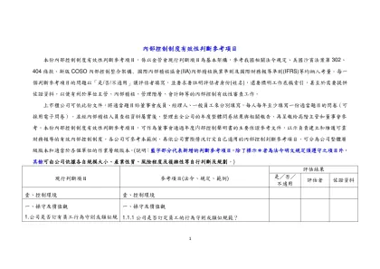 內部控制制度有效性判斷參考項目-本份內部控制制度有效性判斷參考項目，係以金管會現行判斷項目為基本架構，參考我國相關法令規定、美國沙賓法案第302、404條款、新版COSO內部控制整合架構、國際內部稽核