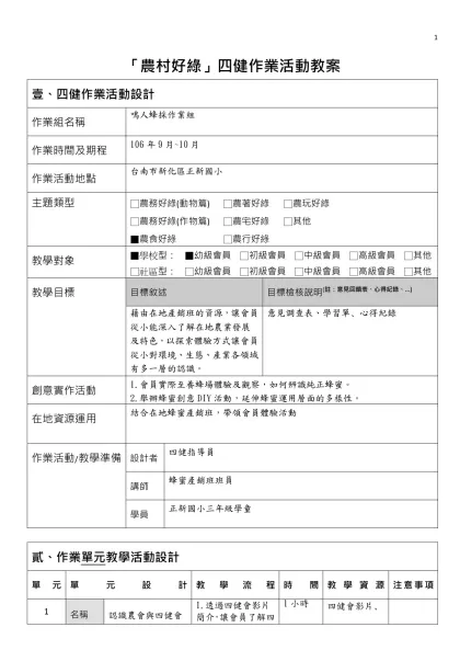 「農村好綠」四健作業活動教案-壹、四健作業活動設計作業組名稱
