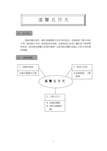 社會科『問題解決學習』教案-透過活動的進行，讓兒童激發對父母行孝的意念，並能夠更了解父母的辛勞，增加親子交流，使家庭更加和諧。此教案設計是為了讓兒童了解孝順的真意，進而能培養獨立負責的精神，且能勇敢具