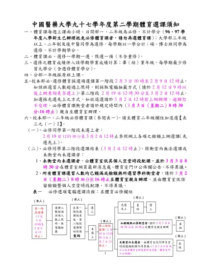 中國醫藥大學九十五學年度第二學期體育選課須知