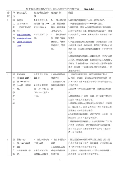 學生服務學習課程校外公共服務單位及內容參考表 (102.5.17)