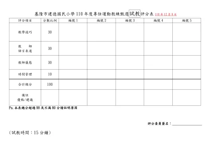 教學演示評分表-基隆市建德國民小學110年度專任運動教練甄選試教評分表110年12月9日