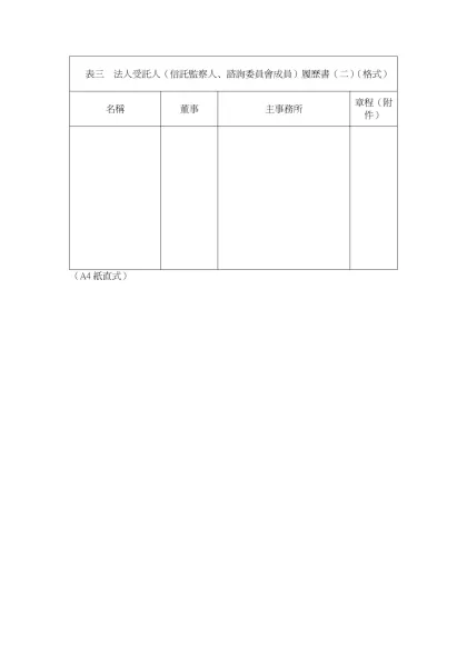 表三 法人受託人（信託監察人、諮詢委員會成員）履歷書（二）（格式）