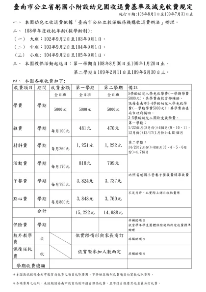 臺南市公立省躬國小附設幼兒園收退費基準及減免收費規定