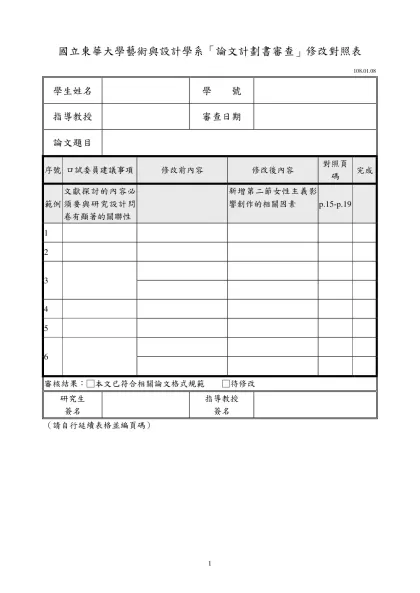 教育學系論文修改確認表-國立東華大學藝術與設計學系「論文計劃書審查」修改對照表