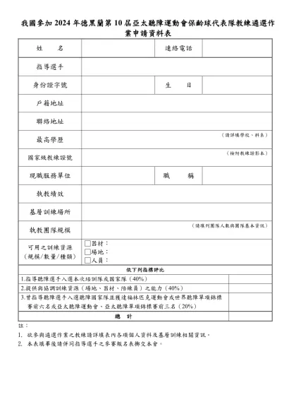 我國參加2024年德黑蘭第10屆亞太聽障運動會保齡球代表隊教練遴選作業申請資料表