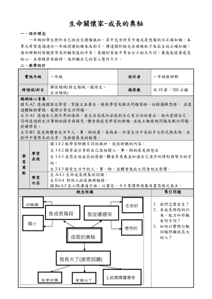生命關懷家-成長的奧秘-一、設計理念一年級的學生對於自己的出生懵懂無知，其中包含許多卡通或是想像的不正確知識。本單元希望透過適合一年級閱讀的繪本及影片，傳達關於胎兒在母親肚子及出生的正確知識；進而理解
