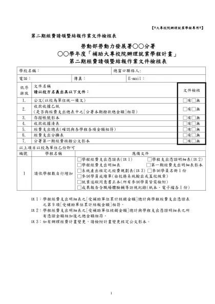 青年就業旗艦計畫部分規定修正草案對照表-【*大專校院辦理就業學程專用*】