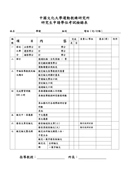 中國文化大學教育學院-中國文化大學運動教練研究所