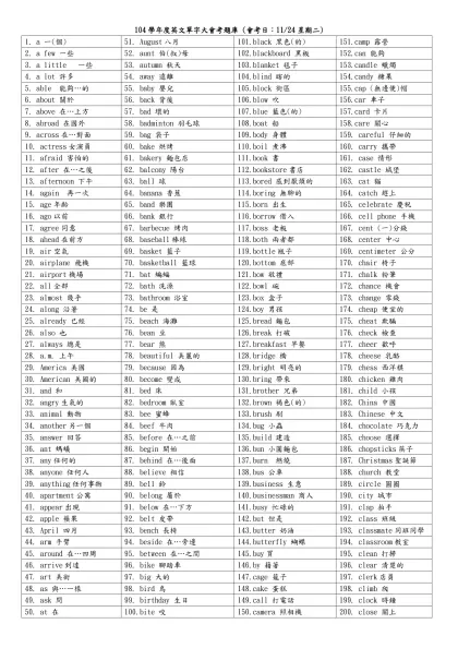 國中生必背1200字詞-104學年度英文單字大會考題庫 (會考日：11/24星期二)