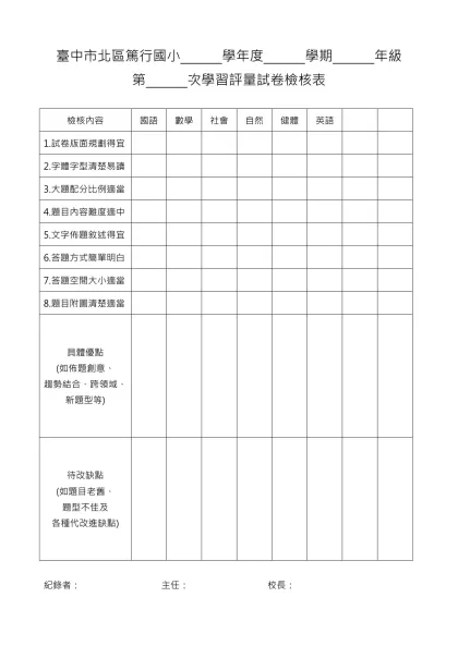 台中市北區篤行國小 學年度 學期 年級第 學習評量試卷檢核表-臺中市北區篤行國小 學年度 學期 年級