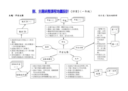 主題統整課程地圖設計詳案（一年級）-《詳案》（一年級）