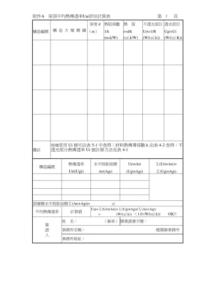 附件A 屋頂平均熱傳透率Uar評估計算表 第 / 頁